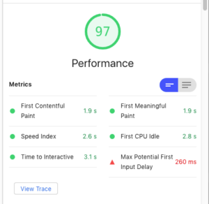 Google analysis showing 97% speed score